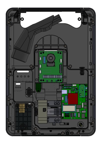 Electronics & internal layout